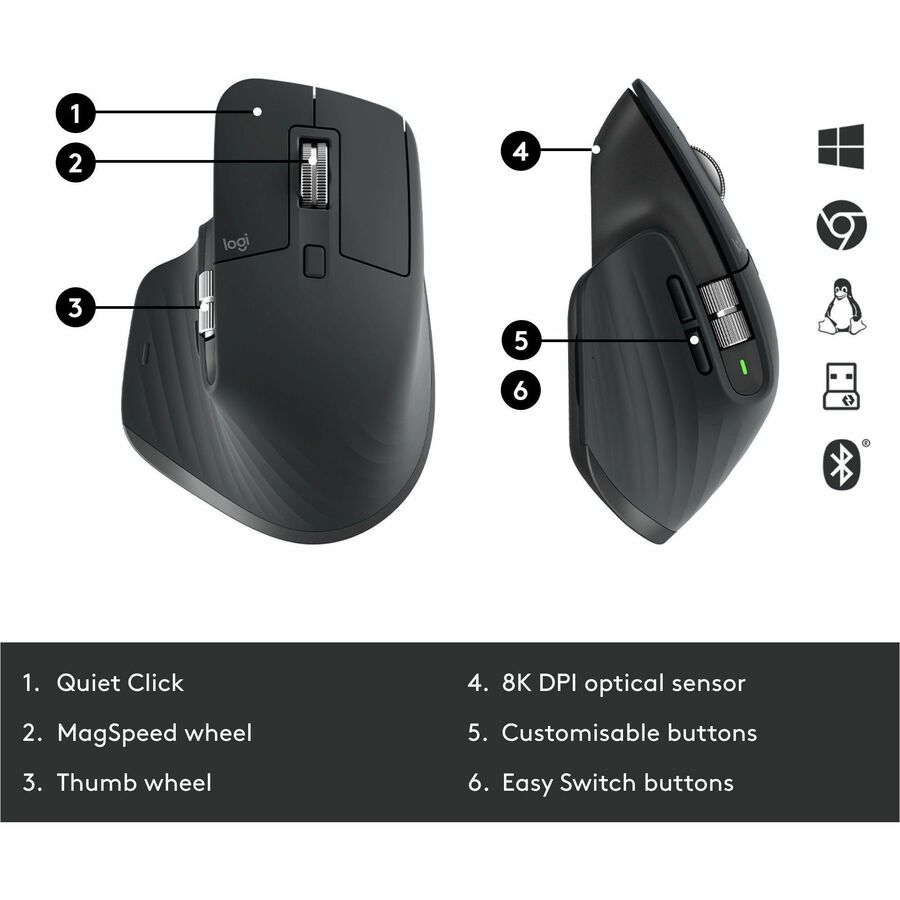 Logitech MX Master 3S for Business, Wireless Mouse with Quiet Clicks, 8K DPI, Logi Bolt USB Receiver, Graphite - 910-006581