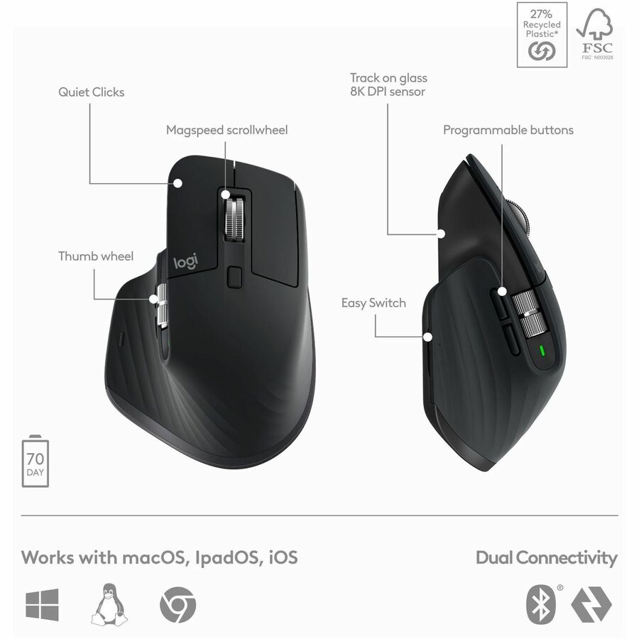 Logitech MX Keys S Combo - Performance Wireless Keyboard and Mouse with Palm Rest, Bluetooth - Black - 920-012274