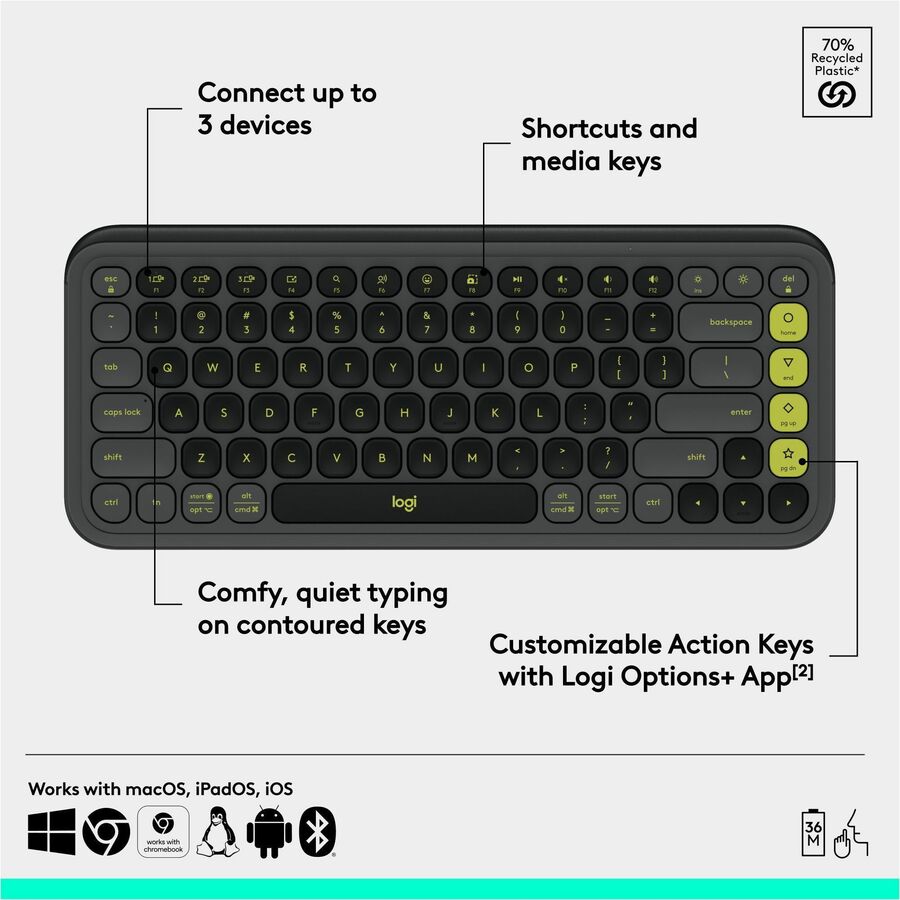 Logitech POP ICON KEYS Wireless Bluetooth Keyboard, Comfortable Typing, Programmable Keys, Easy-Switch Between up to 3 Devices (Graphite & Green) - 920-013143