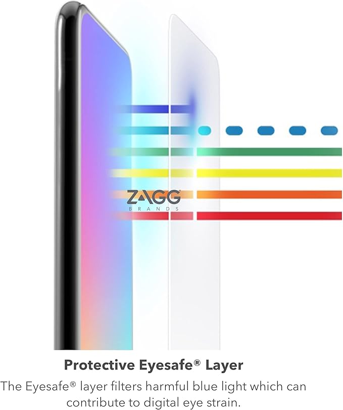 ZAGG Glass Elite VisionGuard Screen Protector for iPhone SE (3rd/2nd Gen), 8, 7, 6s, 6 – Blue Light Filter, Aluminosilicate Glass, Scratch & Shatter Protection, InvisibleShield, Easy Install