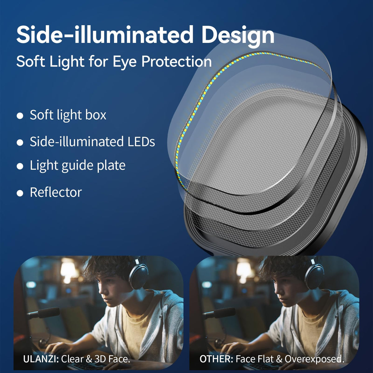 Desk Key Light for Zoom Video - ULANZI K7 Pro Key Lighting Dimmable 3200K-5600K I 15W I CRI 95+ I Edge Emitting I Desk Clamp I 360° Degree Ball Head I Extendable Pole for Streaming Conference