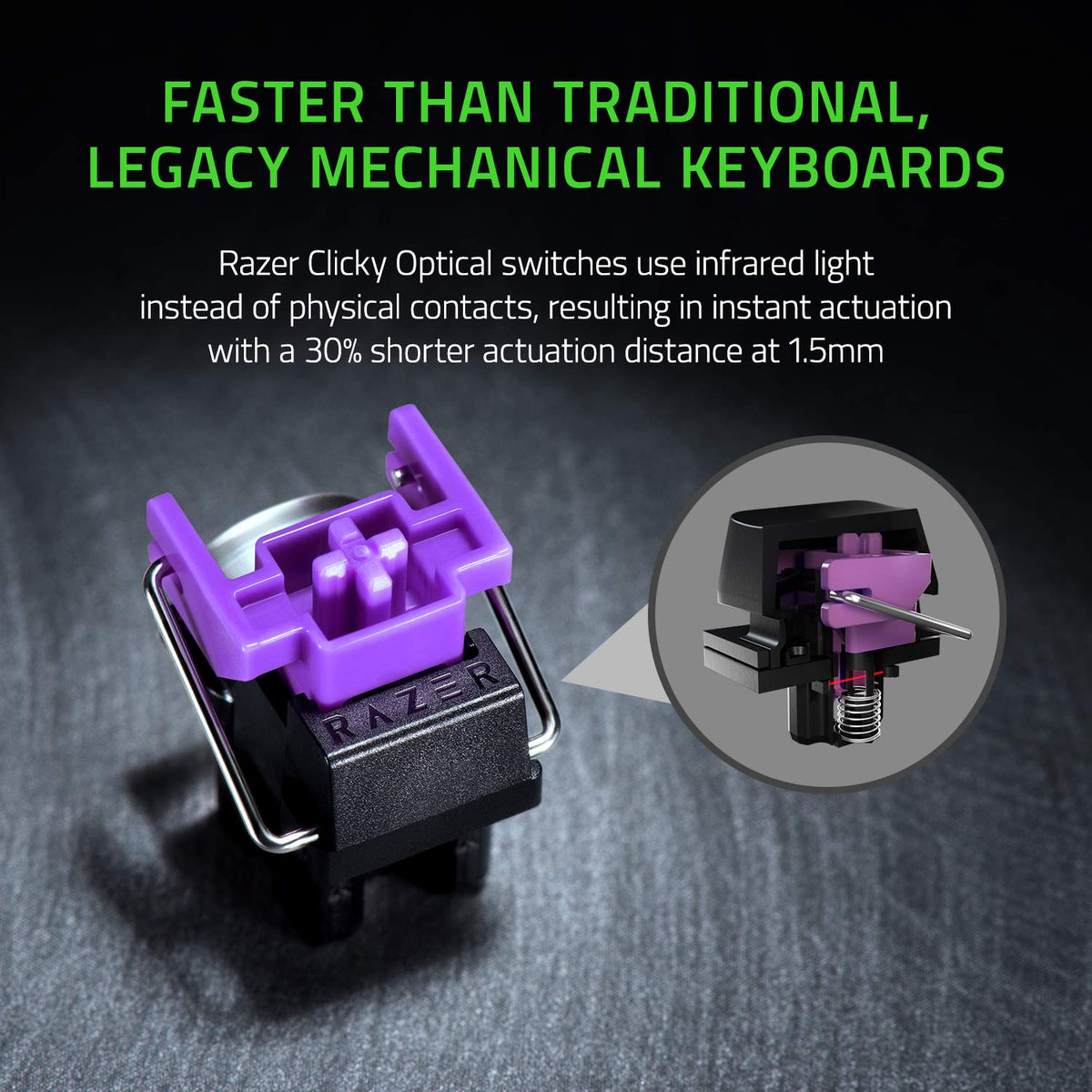 Razer Huntsman Mini 60% Gaming Keyboard: Clicky Optical Switches - Rapid Trigger Mode - Chroma RGB Lighting - PBT Keycaps - Onboard Memory - Snap Tap - Classic Black