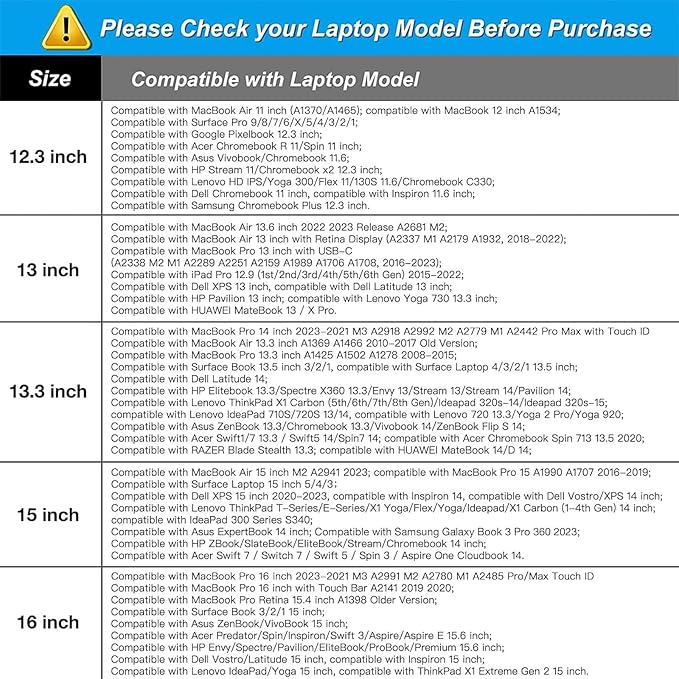 MOSISO Laptop Case 13.3 inch, 13-13.3 inch Laptop Sleeve Bag Compatible with MacBook Air/Pro 13 / Pro 14, HP Dell ASUS Lenovo Notebook, Neoprene Computer Sleeve Bag with Small Case, Antique Green