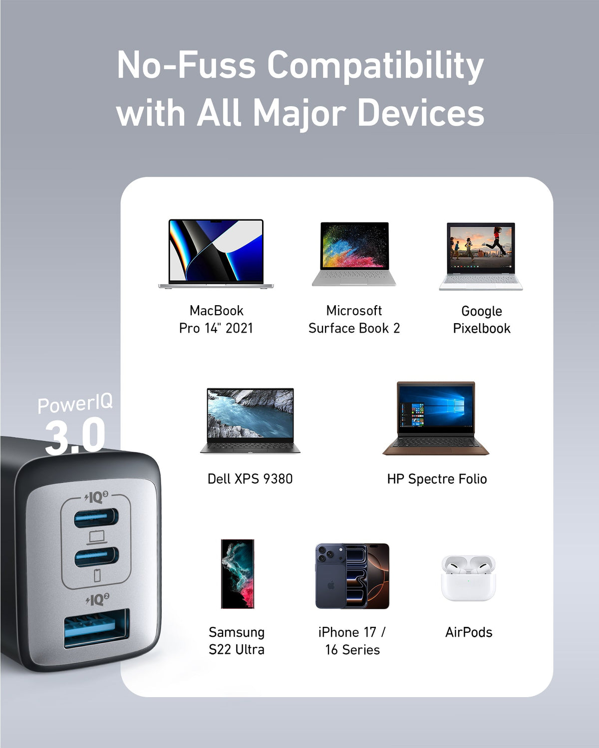 Anker  Charger (Nano II 65W)